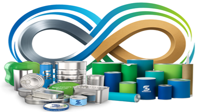 A Sonoco unifica suas operações globais de embalagem.